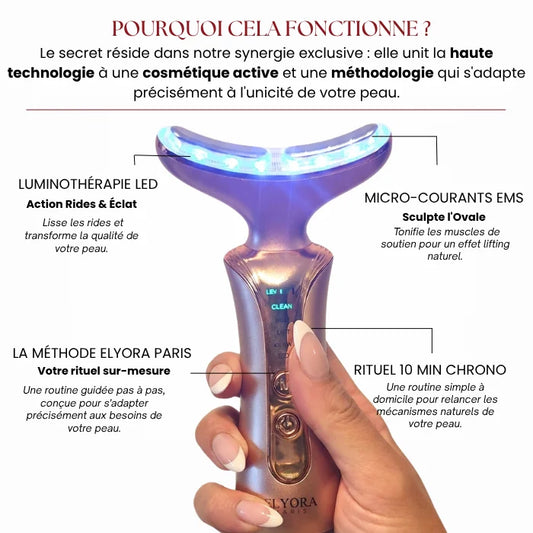 Méthode Elyora Paris | Rituel Anti-Âge LED & EMS