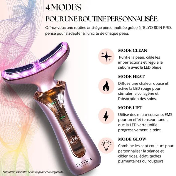Elyo Skin Pro - Appareil anti - âge LED & EMS - Elyora Paris