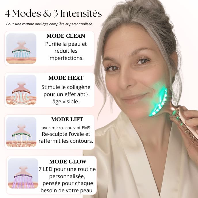 Elyo Skin Pro - Appareil anti - âge LED & EMS - Elyora Paris