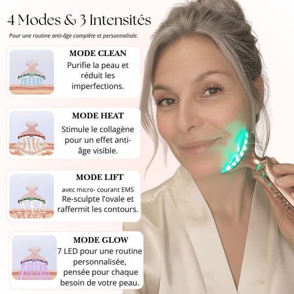 Elyo Skin Pro - Appareil anti - âge LED & EMS - Elyora Paris