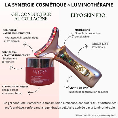 Gel Conducteur au Collagène - Elyora Paris