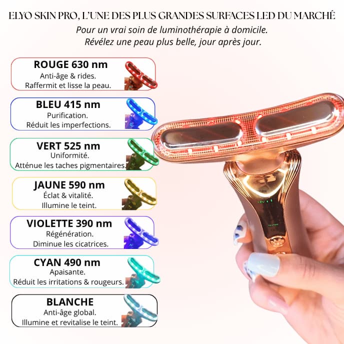 Elyo Skin Pro - Appareil anti - âge LED & EMS - Elyora Paris