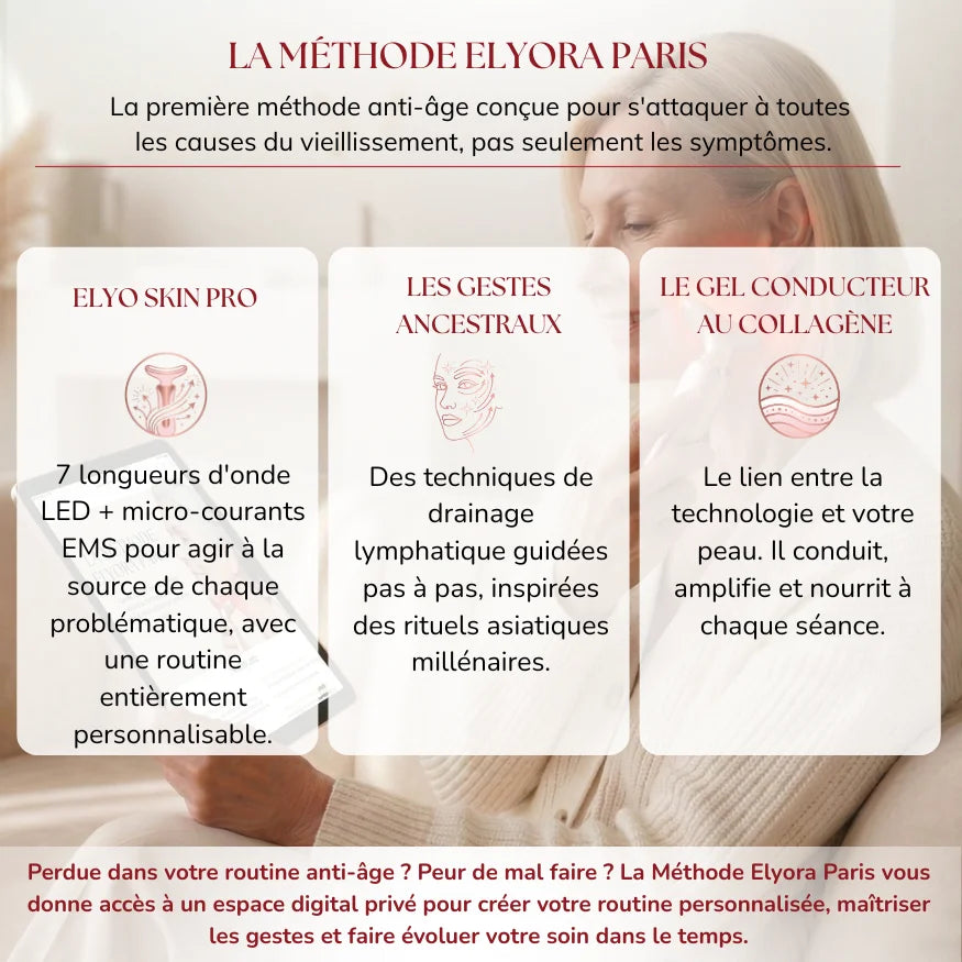 Méthode Elyora Paris | Rituel Anti-Âge LED & EMS