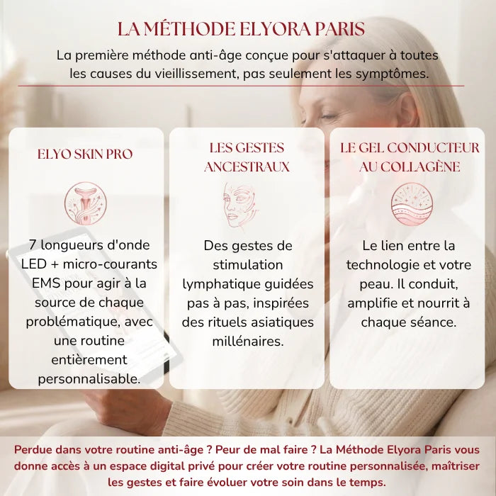 Méthode Elyora Paris | Rituel Anti-Âge LED & EMS