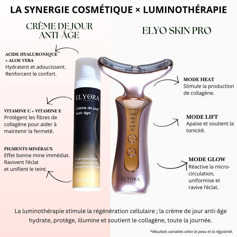 Crème de Jour Anti Age - Elyora Paris