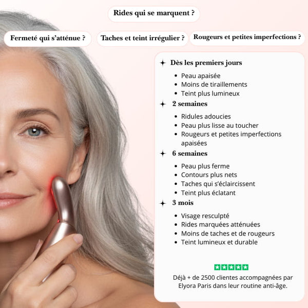 Elyo Skin Pro - Appareil anti - âge LED & EMS - Elyora Paris