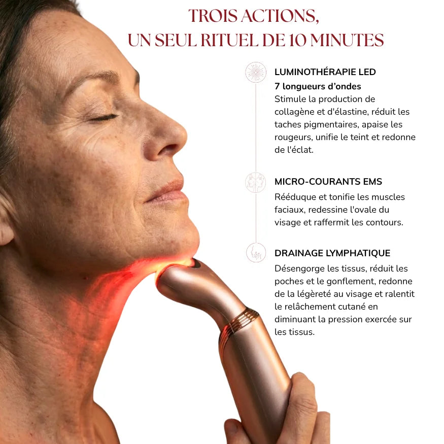 Méthode Elyora Paris | Rituel Anti-Âge LED & EMS