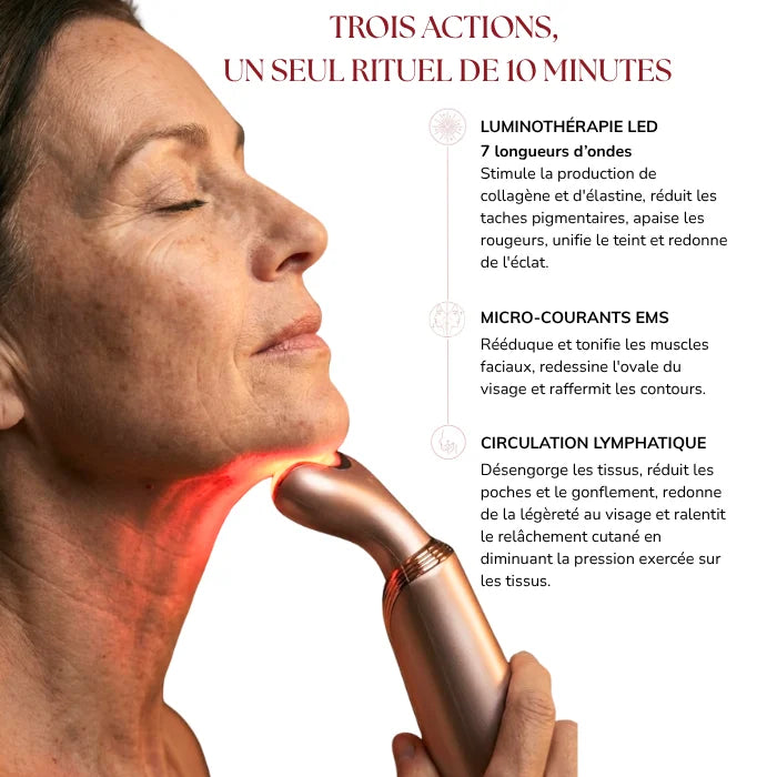Méthode Elyora Paris | Rituel Anti-Âge LED & EMS