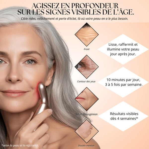 Elyo Skin Pro - Appareil anti - âge LED & EMS - Elyora Paris