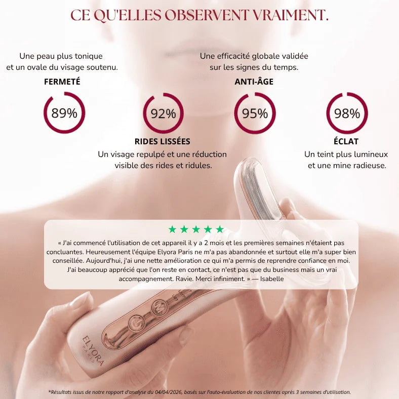 Méthode Elyora Paris | Rituel Anti-Âge LED & EMS