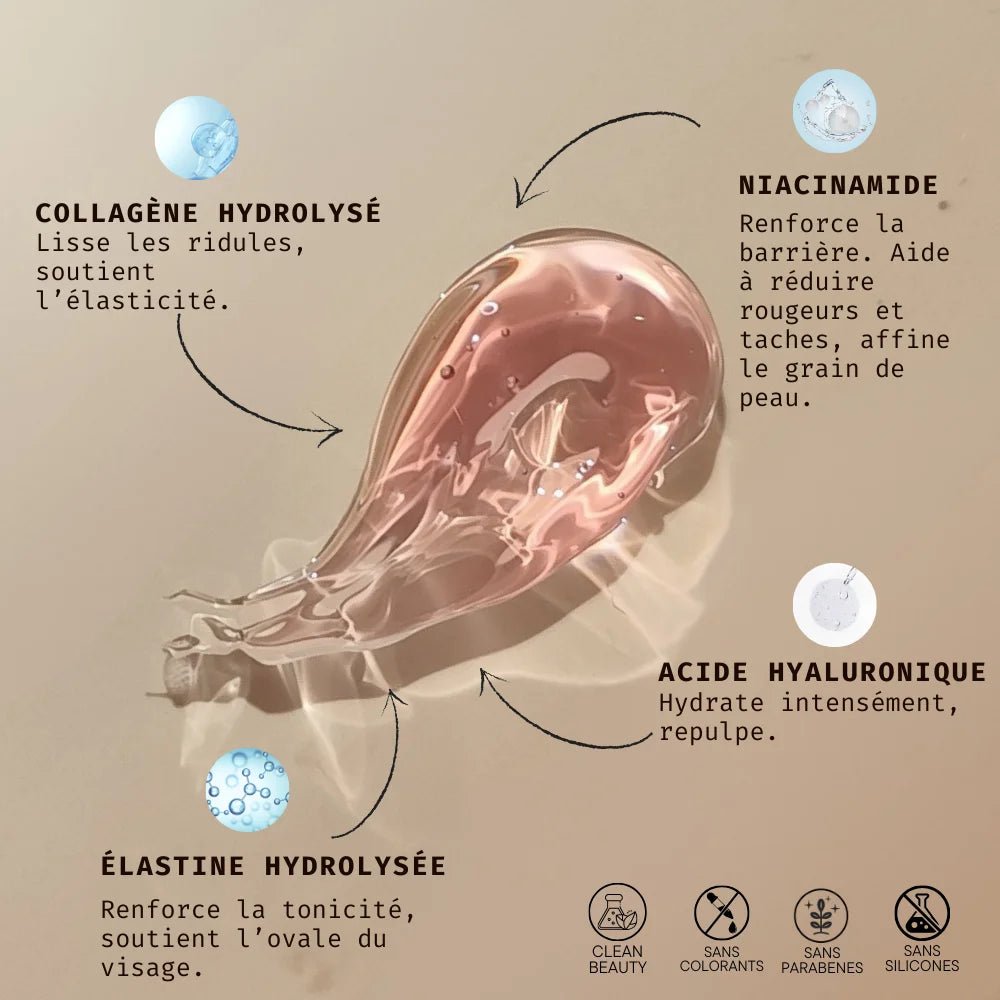 Gel Conducteur au Collagène - Elyora Paris