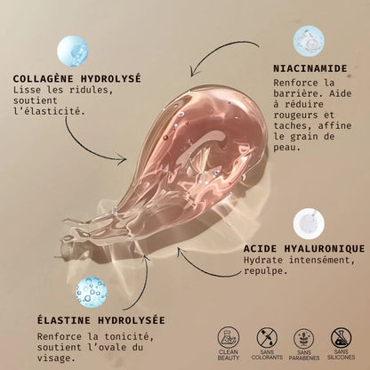 Gel Conducteur au Collagène - Elyora Paris