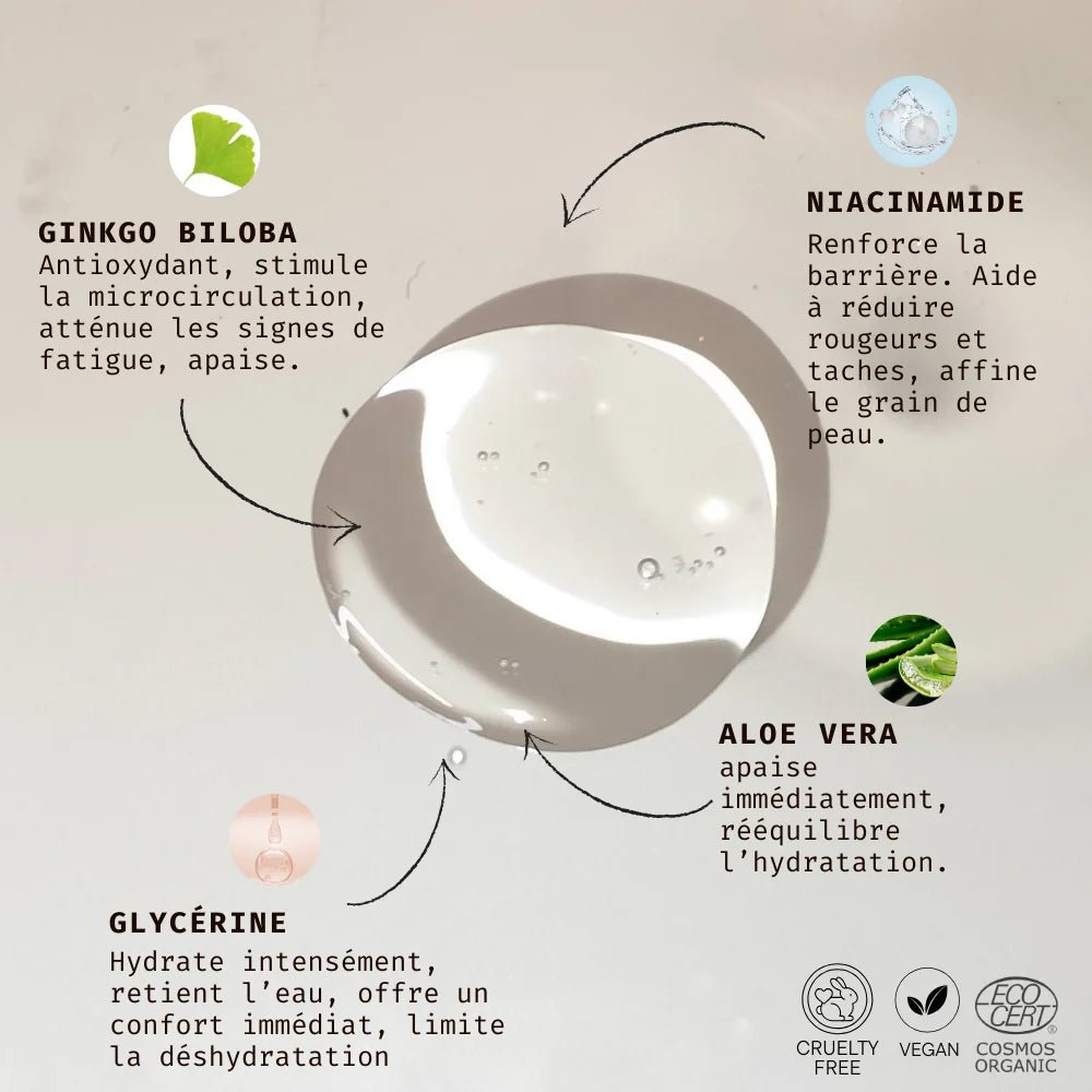 Gel à la Niacinamide - Elyora Paris