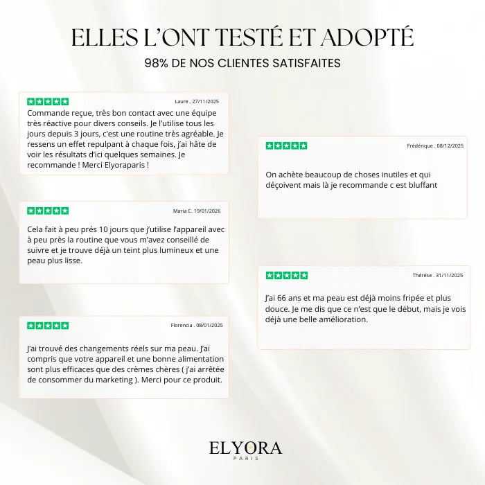 Appareil Anti-Âge LED et EMS - Elyo Skin Pro