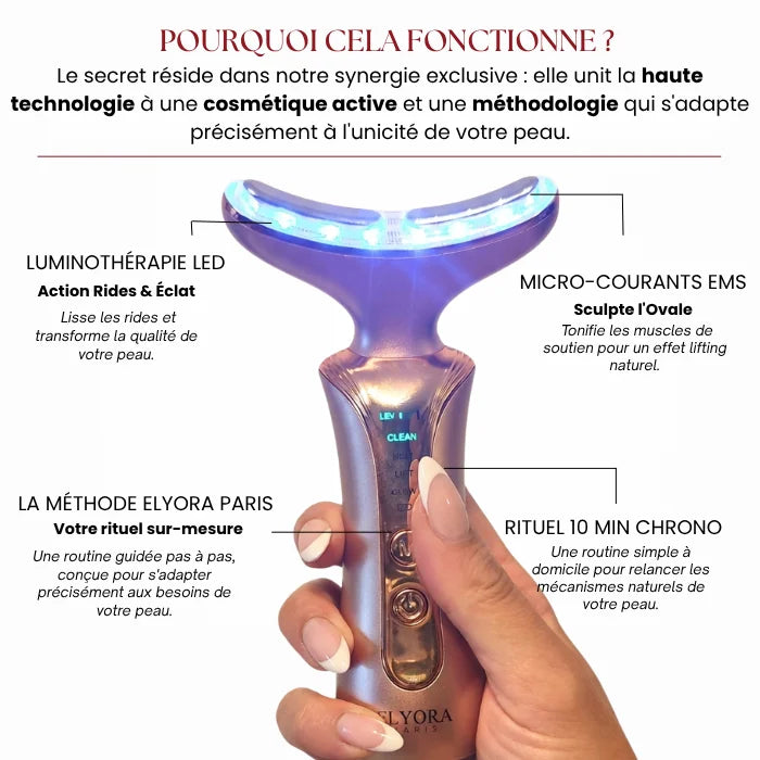 Méthode Elyora Paris | Rituel Anti-Âge LED & EMS