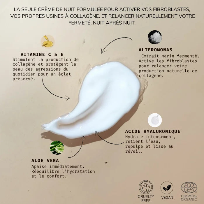 Crème de Nuit  Anti  Age - Boost Collagène