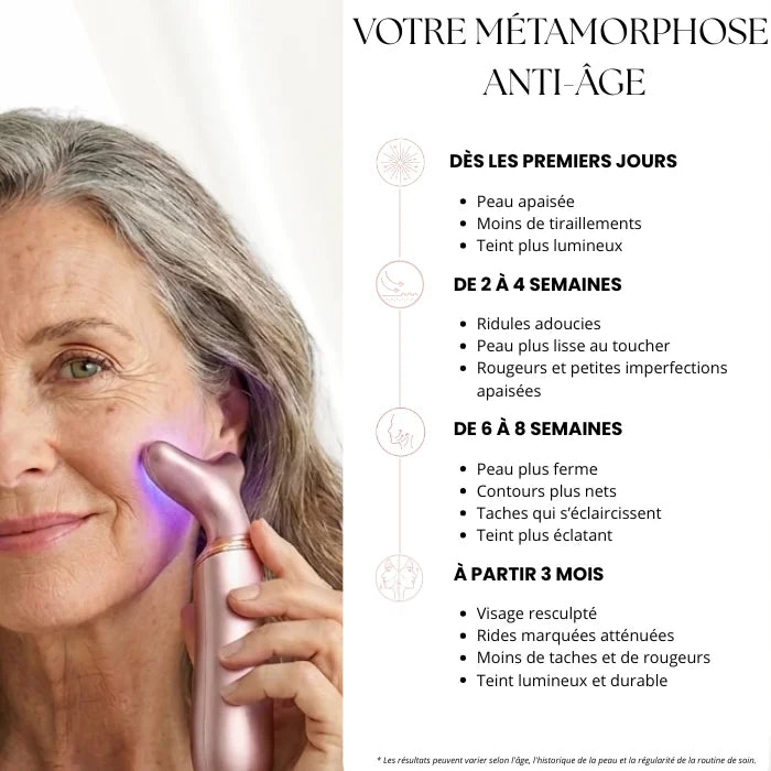 Appareil Anti-Âge LED et EMS - Elyo Skin Pro