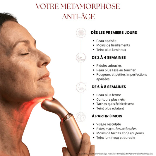 Appareil Anti-Âge LED et EMS - Elyo Skin Pro